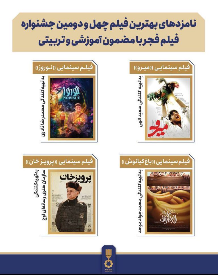 «باغ کیانوش» به تهیه‌کنندگی محمدجواد موحد، به‌عنوان فیلم برتر این دوره از جشنواره فیلم فجر «با مضمون آموزشی و تربیتی» اعلام شد.